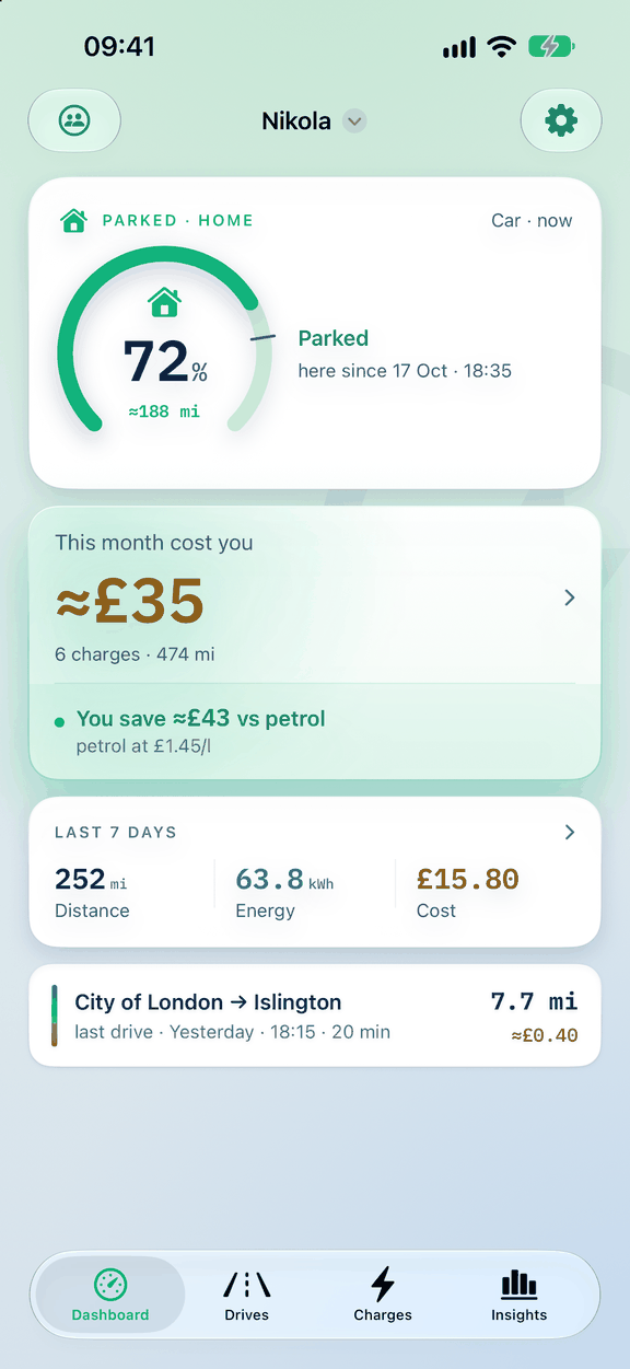 Supermate live dashboard