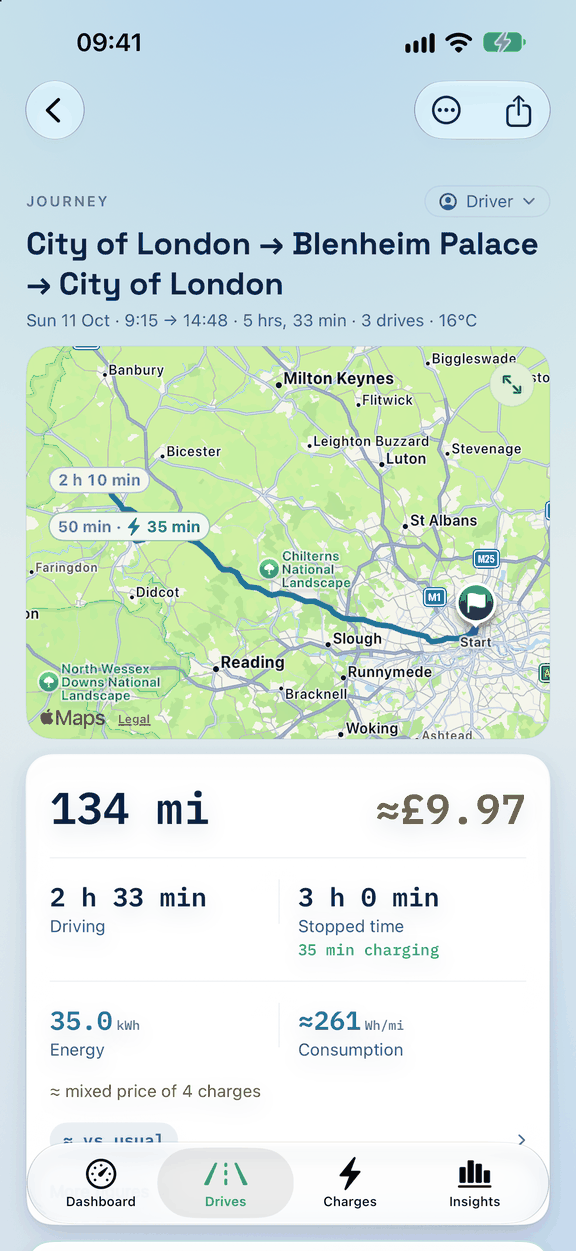 A journey: several drives on one map with its total cost