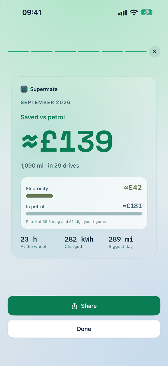 A monthly Recap card, ready to share