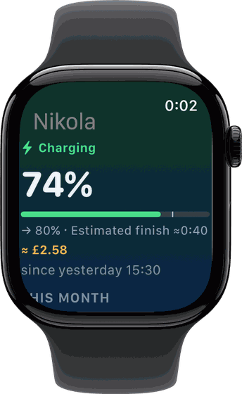 Apple Watch: charge, range and finish time